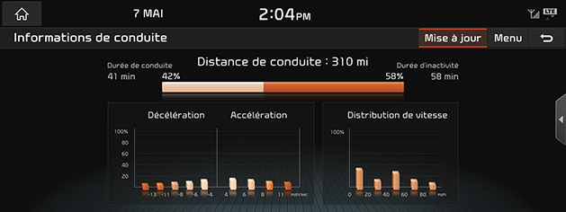 10_OTHERS_06_DRIVING_INFO_USA(FR).png