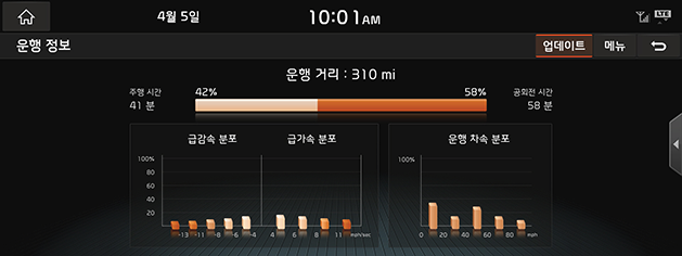 10_OTHERS_06_DRIVING_INFO_USA(KR).png