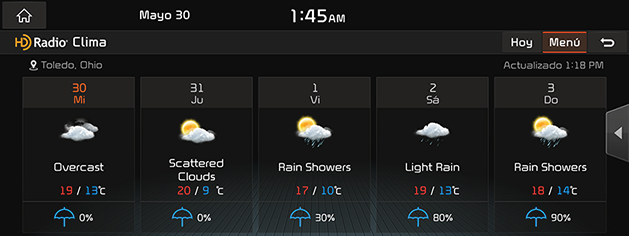 5_DATA_03_WEATHER(2)_FORECAST_USA(SP).png