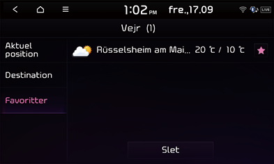 04_Infor_3_Weather_2_DAN.png