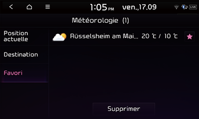 04_Infor_3_Weather_2_FRE.png