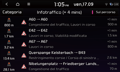 04_Infor_1_Traffic_1_ITA.png