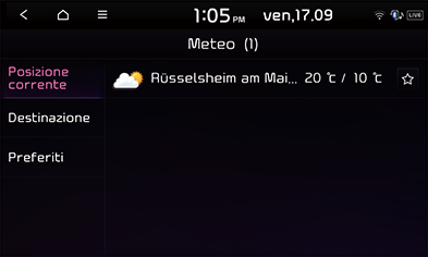 04_Infor_3_Weather_1_ITA.png