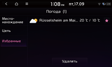04_Infor_3_Weather_2_RUS.png