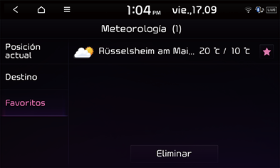 04_Infor_3_Weather_2_SPA.png