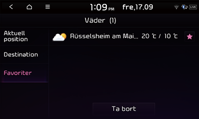 04_Infor_3_Weather_2_SWE.png