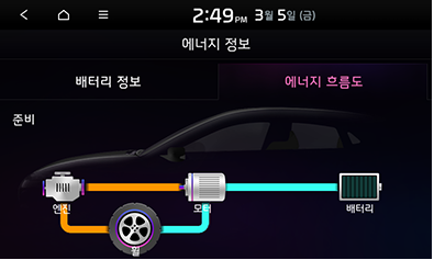 12_PHEV_13_STD_GEN5_KOR.png