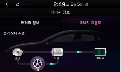 12_PHEV_15_STD_GEN5_KOR.png