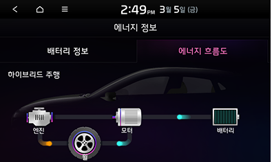 12_PHEV_16_STD_GEN5_KOR.png