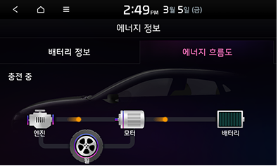 12_PHEV_18_STD_GEN5_KOR.png