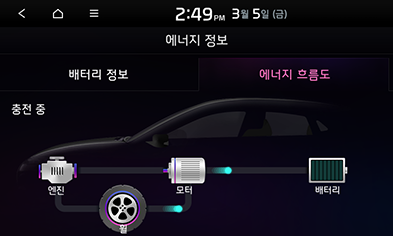 12_PHEV_19_STD_GEN5_KOR.png